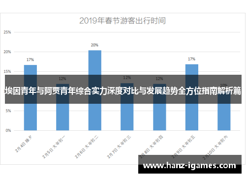 埃因青年与阿贾青年综合实力深度对比与发展趋势全方位指南解析篇