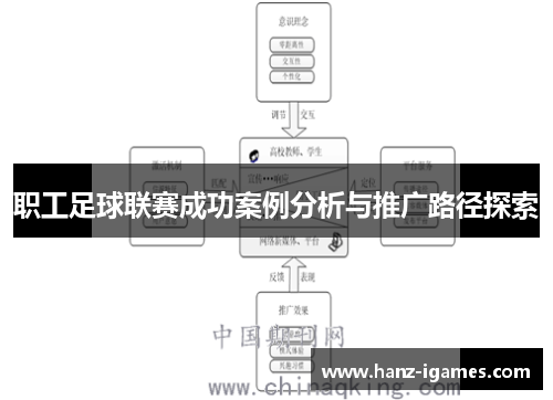 职工足球联赛成功案例分析与推广路径探索 职工足球联赛成功案例分析与推广路径探索