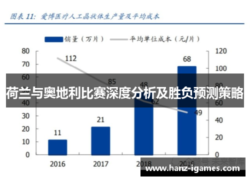 荷兰与奥地利比赛深度分析及胜负预测策略 荷兰与奥地利比赛深度分析及胜负预测策略