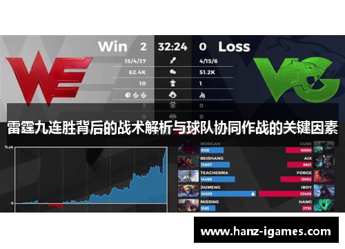 雷霆九连胜背后的战术解析与球队协同作战的关键因素