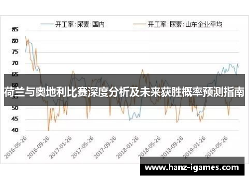 荷兰与奥地利比赛深度分析及未来获胜概率预测指南