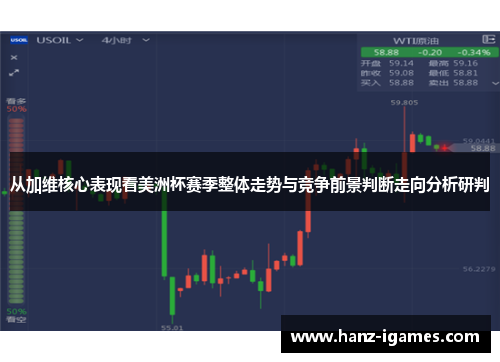 从加维核心表现看美洲杯赛季整体走势与竞争前景判断走向分析研判