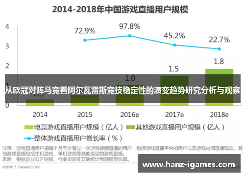从欧冠对阵马竞看阿尔瓦雷斯竞技稳定性的演变趋势研究分析与观察 从欧冠对阵马竞看阿尔瓦雷斯竞技稳定性的演变趋势研究分析与观察