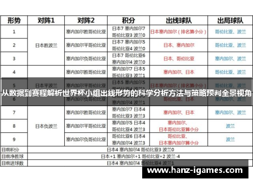 从数据到赛程解析世界杯小组出线形势的科学分析方法与策略预判全景视角