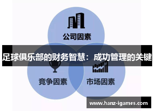 足球俱乐部的财务智慧：成功管理的关键