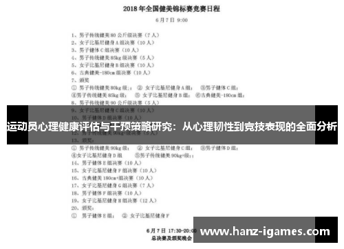 运动员心理健康评估与干预策略研究：从心理韧性到竞技表现的全面分析