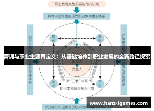 青训与职业生涯再定义：从基础培养到职业发展的全新路径探索