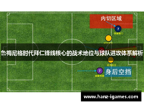 鲁梅尼格时代拜仁锋线核心的战术地位与球队进攻体系解析