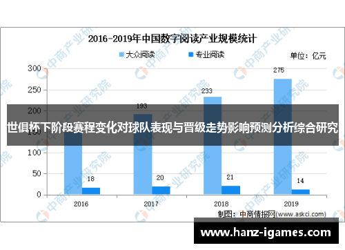 世俱杯下阶段赛程变化对球队表现与晋级走势影响预测分析综合研究