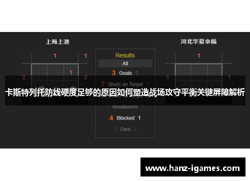 卡斯特列托防线硬度足够的原因如何塑造战场攻守平衡关键屏障解析